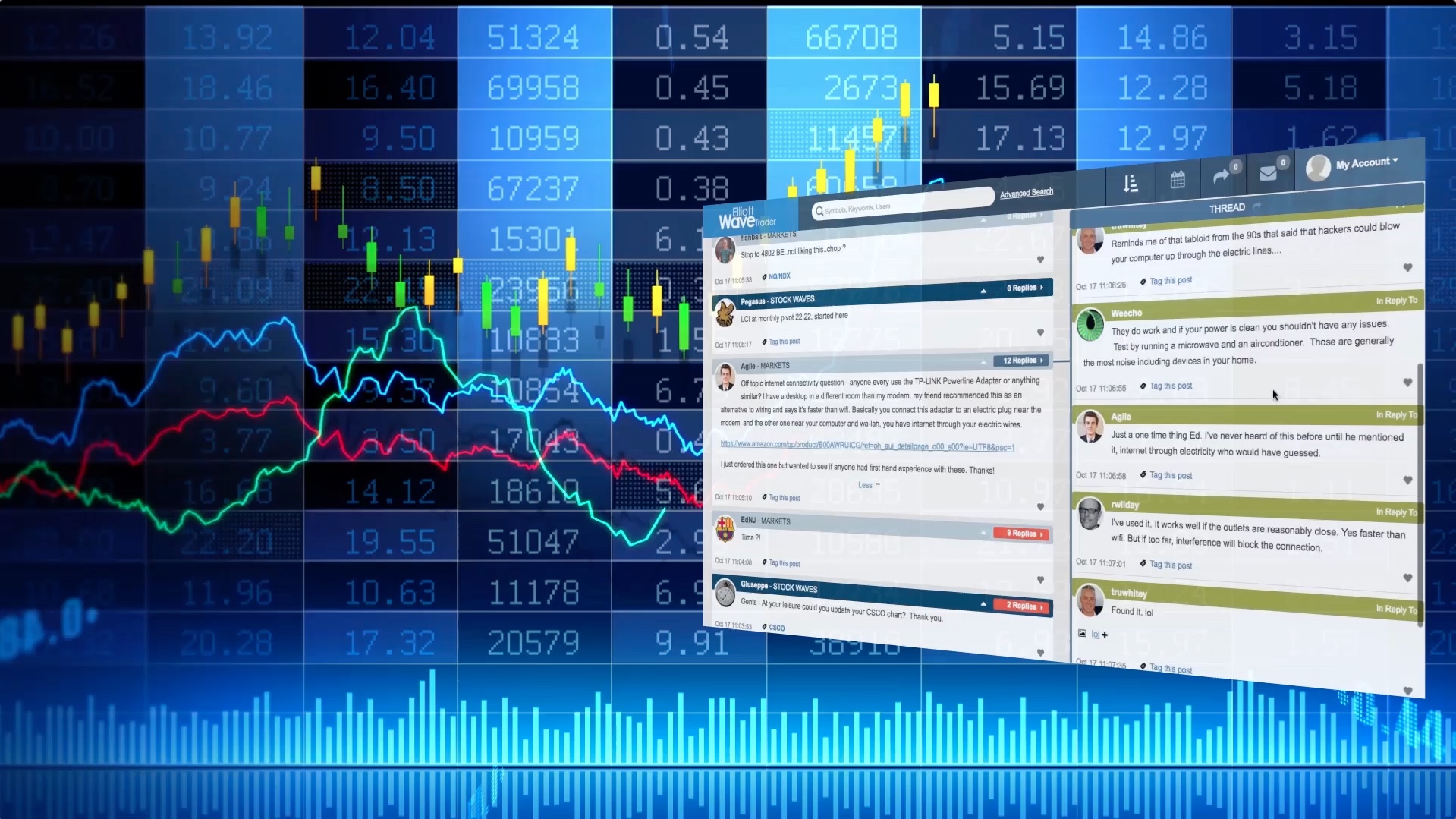 Trading Together w/AdviceTrade